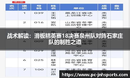 金年会
